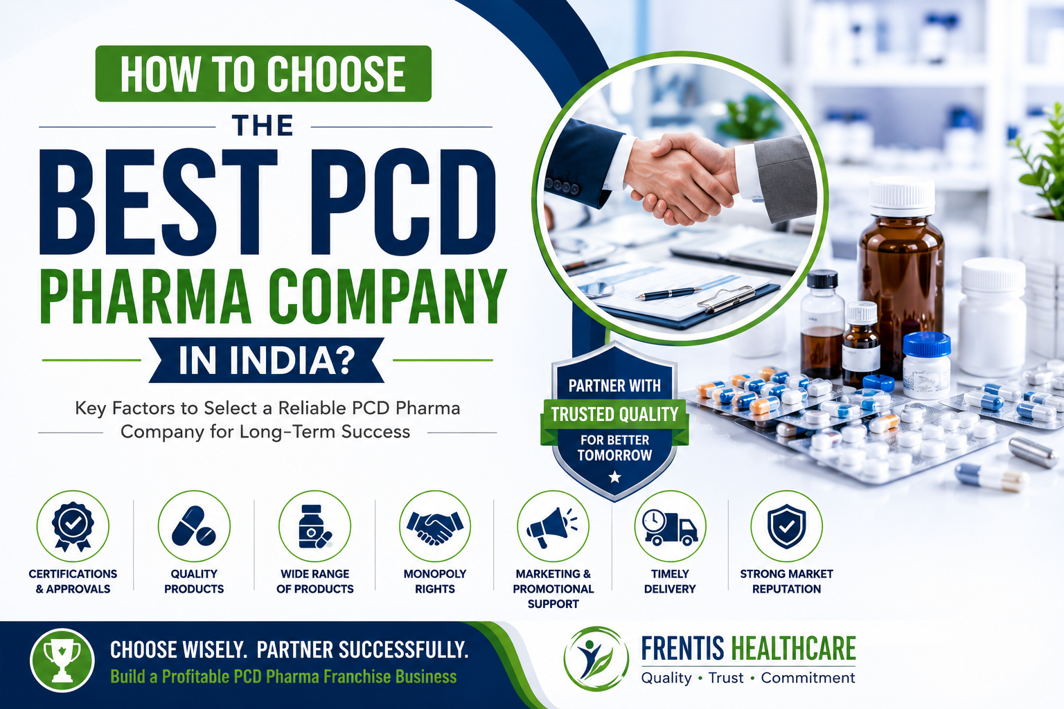 How To Choose The Best PCD Pharma Company in India